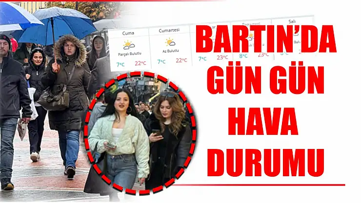 5 günlük hava tahmini
