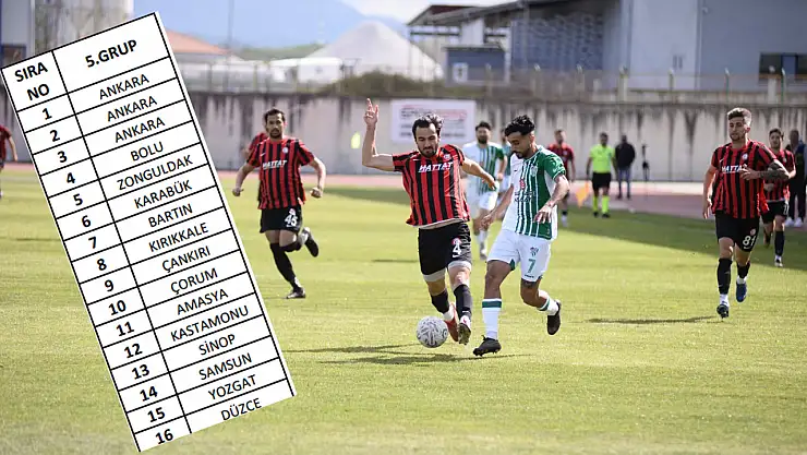 Bartınspor'un grubu belli oldu
