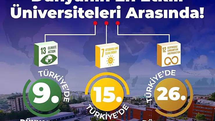 BEUN, dünyanın en etkili üniversiteleri arasında