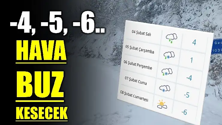Çok soğuk olacak