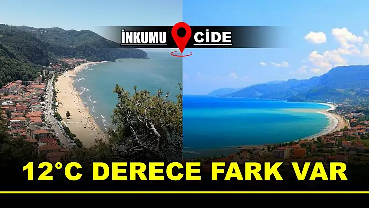 Hava sıcak deniz buz