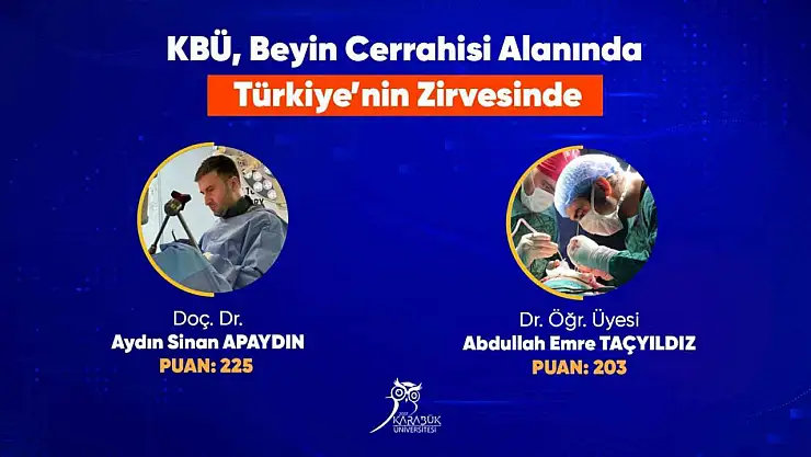 KBÜ'lü beyin cerrahları akademik yayın performansında Türkiye'de ilk 5'e girdi