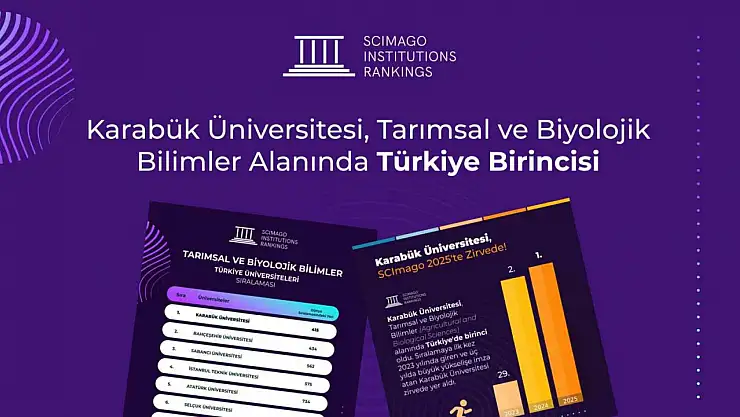 KBÜ, tarımsal ve biyolojik bilimlerdeki başarısıyla Türkiye'de ilk sıraya yükseldi