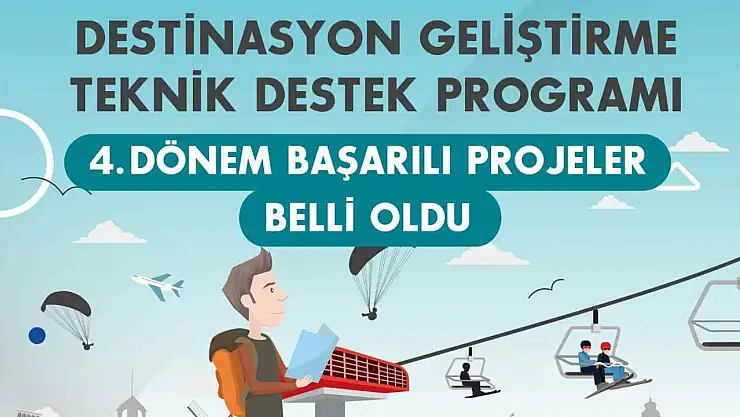 KUZKA'nın onayladığı 3 proje desteklenmeye hak kazandı