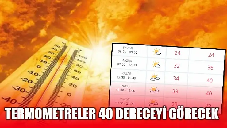 Sıcaktan kavrulacağız