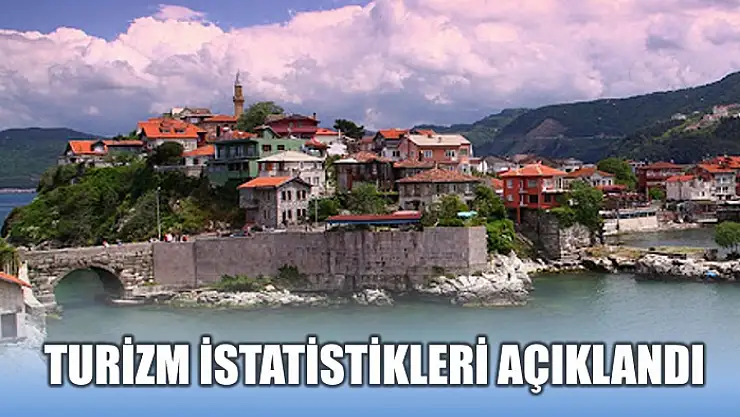 Yılın ilk 4 ayında 12 milyon 744 bin 84 ziyaretçi ağırlandı