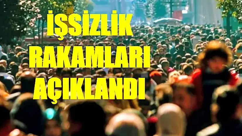 3'üncü çeyrek sonuçlar!