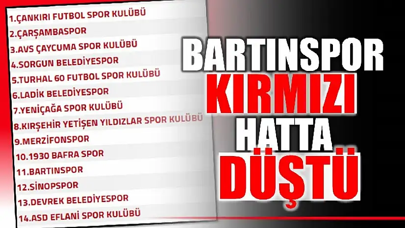 Bartınspor kırmızı hatta