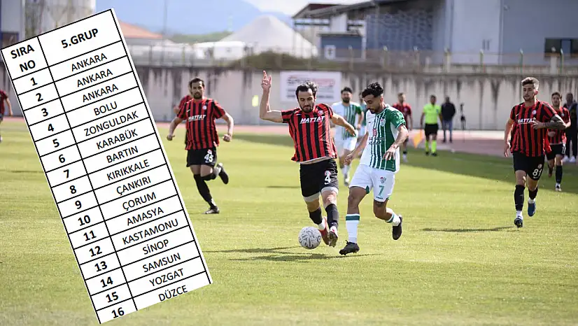 Bartınspor'un grubu belli oldu