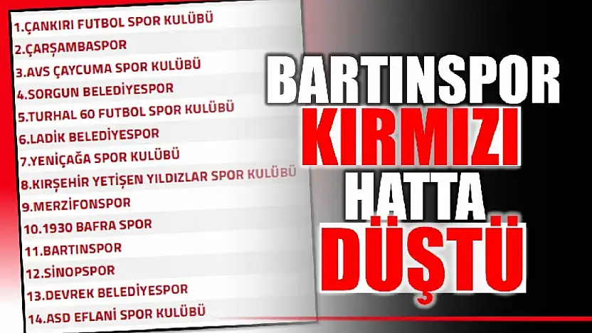 Bartınspor kırmızı hatta
