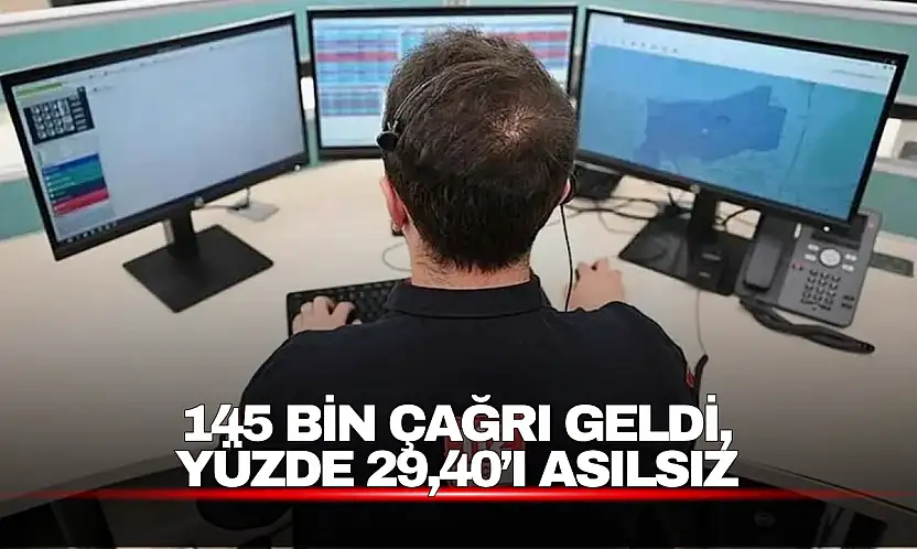 145 Bin Çağrı Geldi, Yüzde 29,40'ı Asılsız
