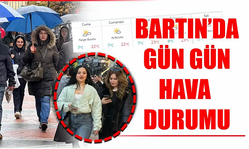 5 günlük hava tahmini