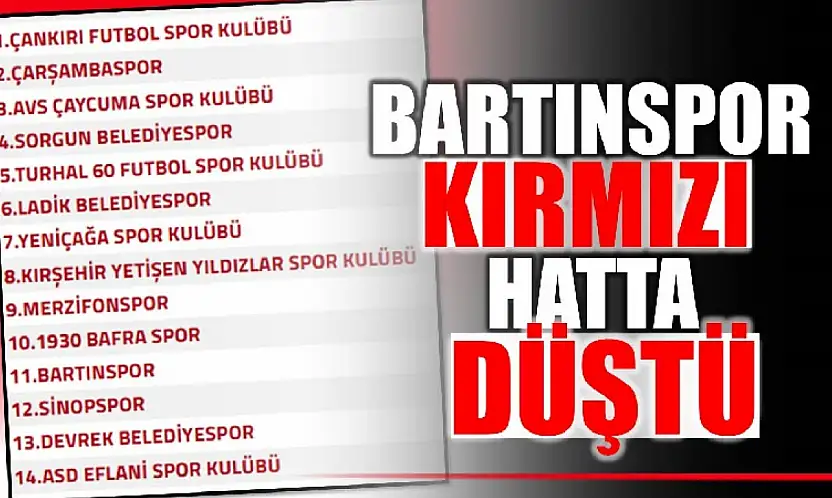 Bartınspor kırmızı hatta