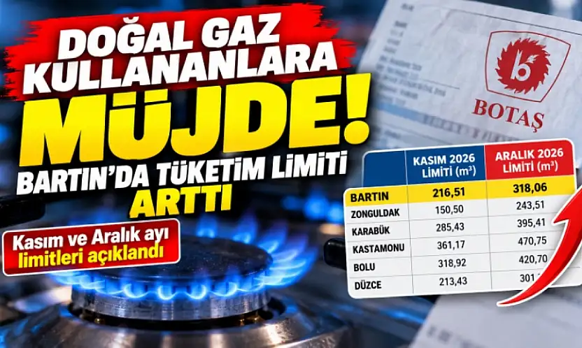 Doğalgazda yeni limitler açıklandı