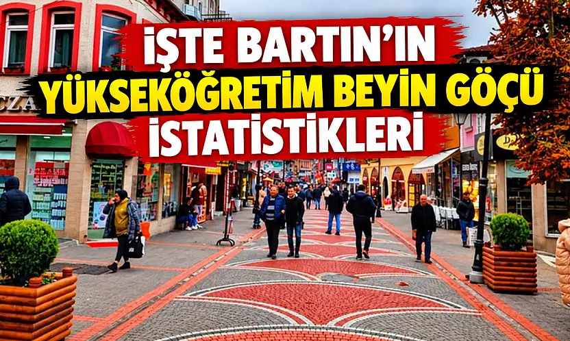 TÜİK verileri paylaştı