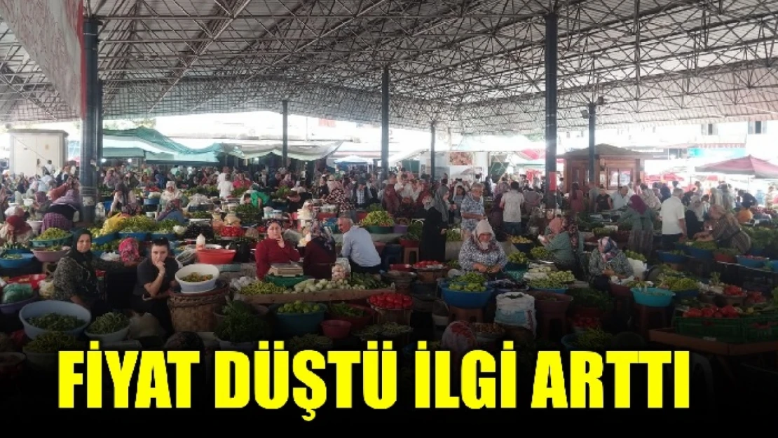 Galla pazarında son durum