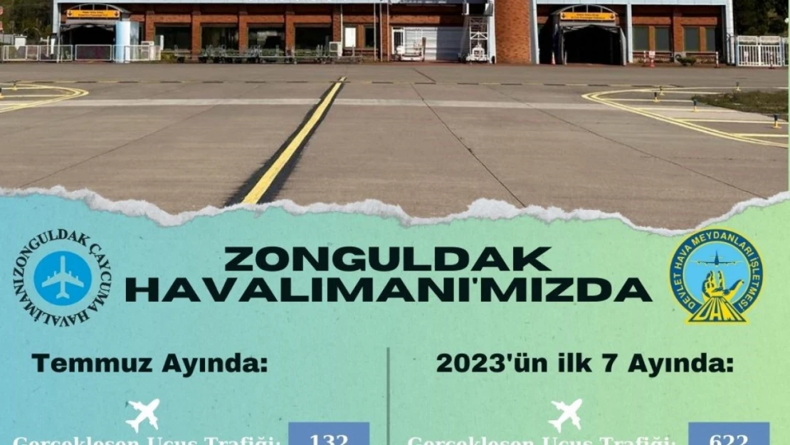 Zonguldak Havalimanı'nda 7 ayda 622 uçuş gerçekleştirildi