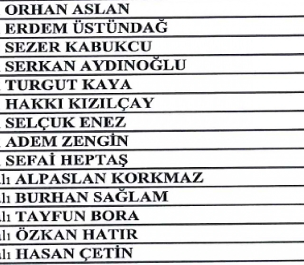 İşte listeler