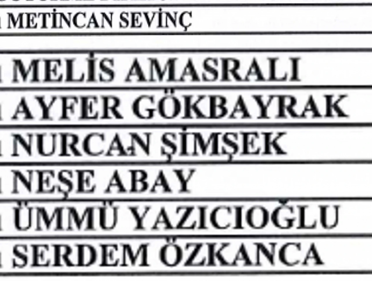 İşte listeler