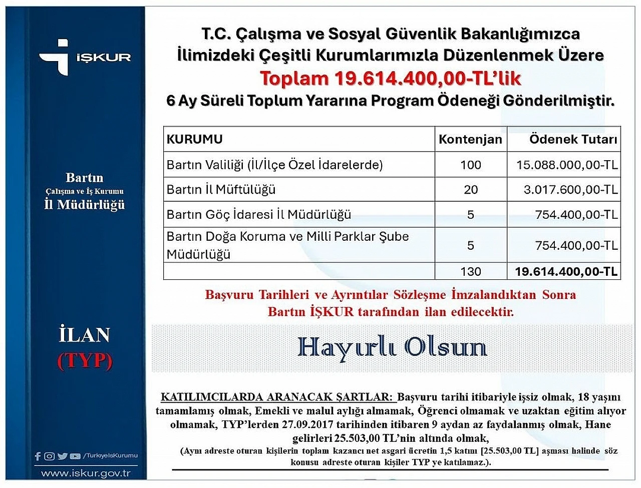 130 işçi alınacak