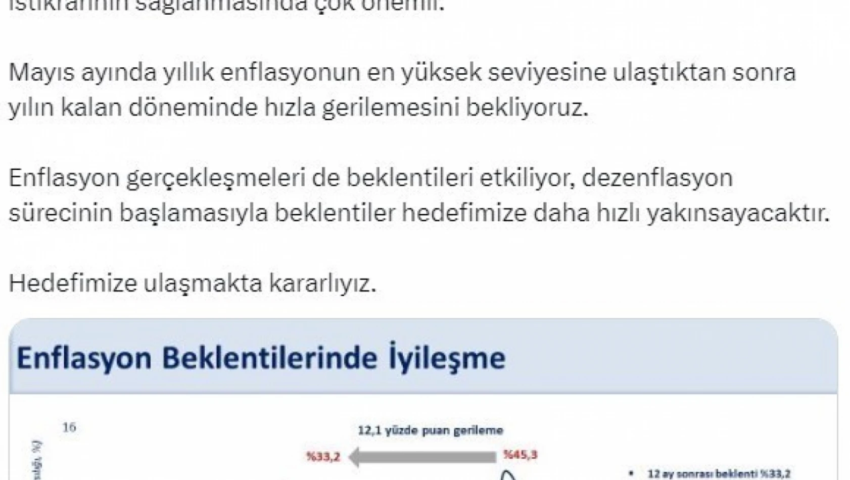 'Yıl sonu enflasyon beklentisinde gerileme devam ederken, 12 ay sonrası beklenti ekim ayına kıyasla 12,1 puan azalarak yüzde 33,2 oldu'